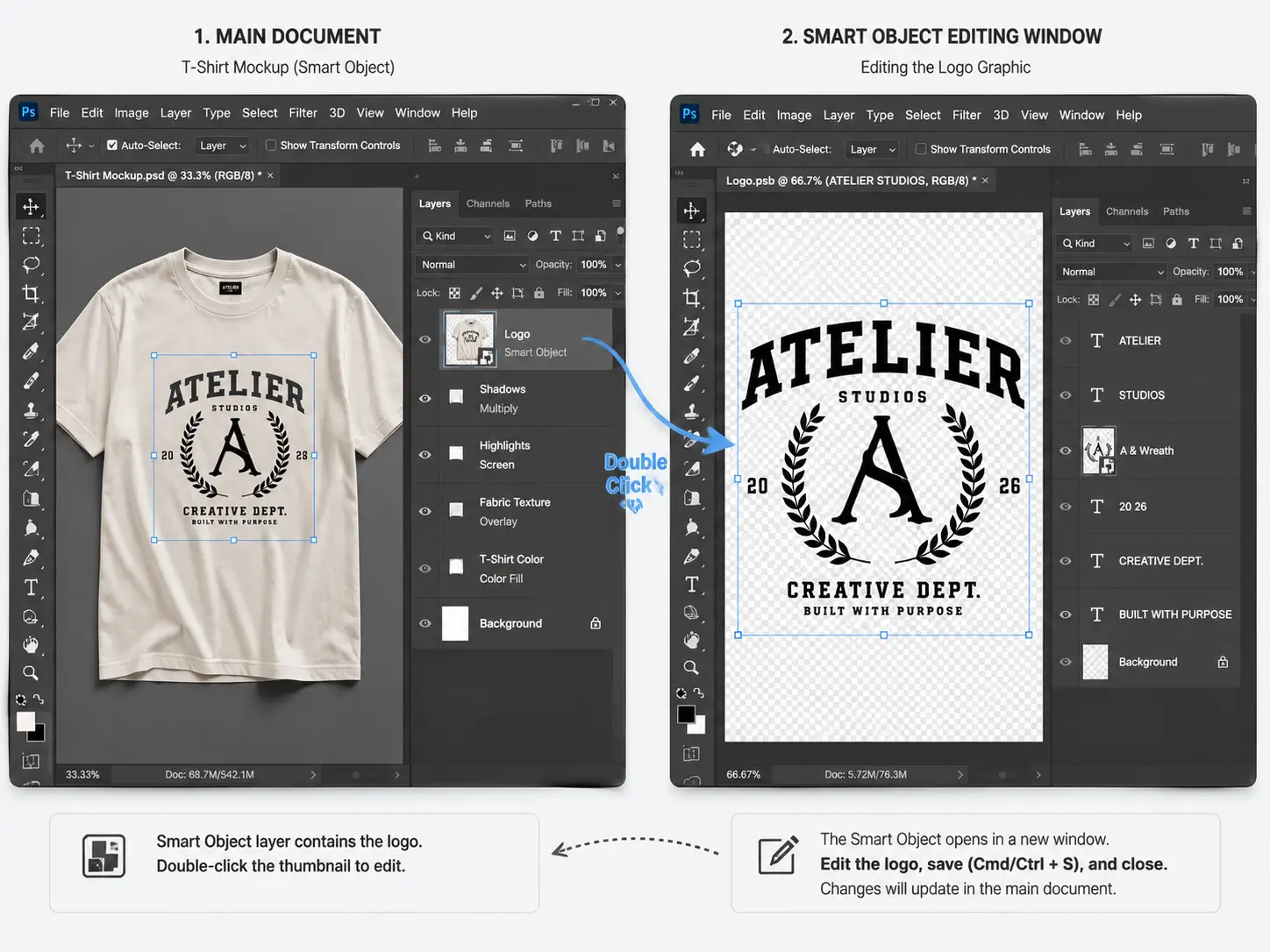 Double-clicking a smart object thumbnail to edit a clothing mockup design in Photoshop